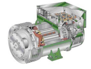 泌阳发电机内部结构图 泌阳发电机内部结构图